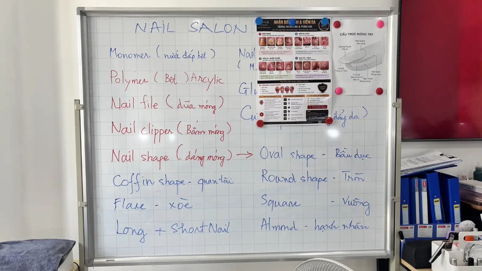 Học nail quốc tế